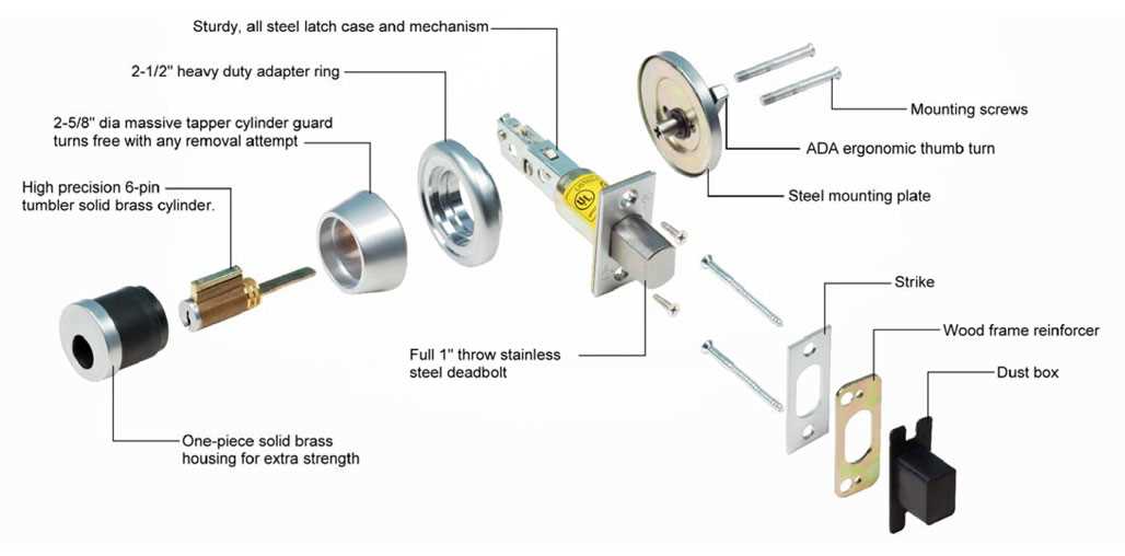 deadbolt lock parts diagram