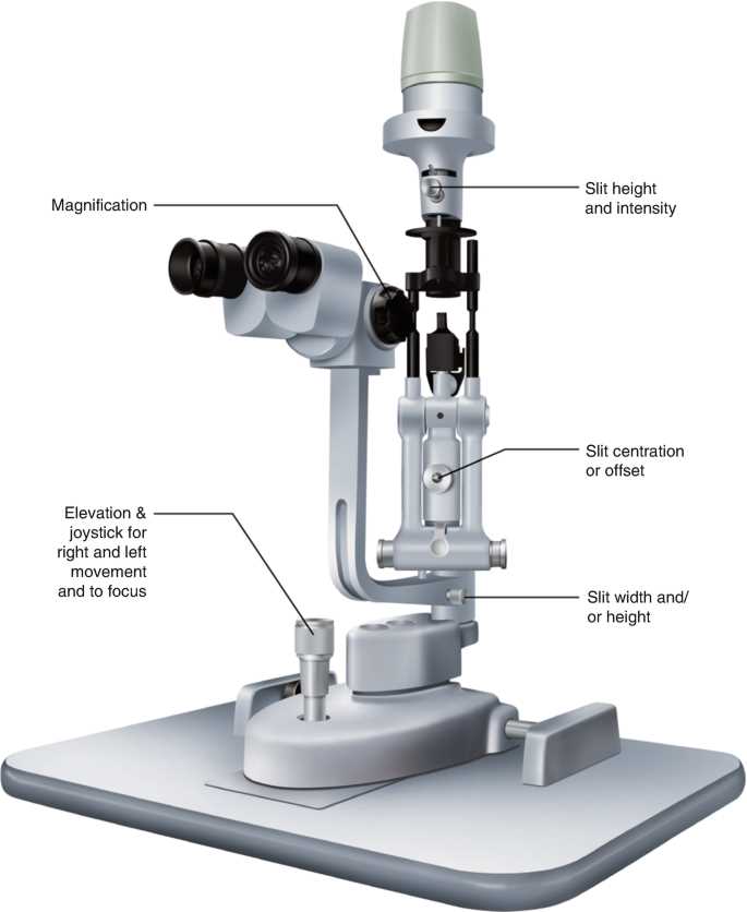 slit lamp parts diagram slit lamp parts diagram