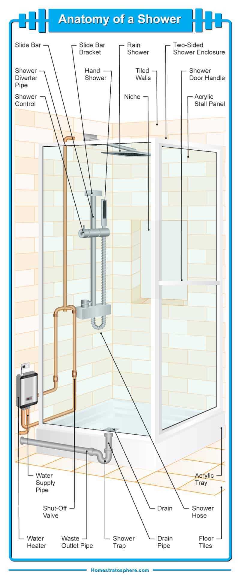 diagram shower faucet parts