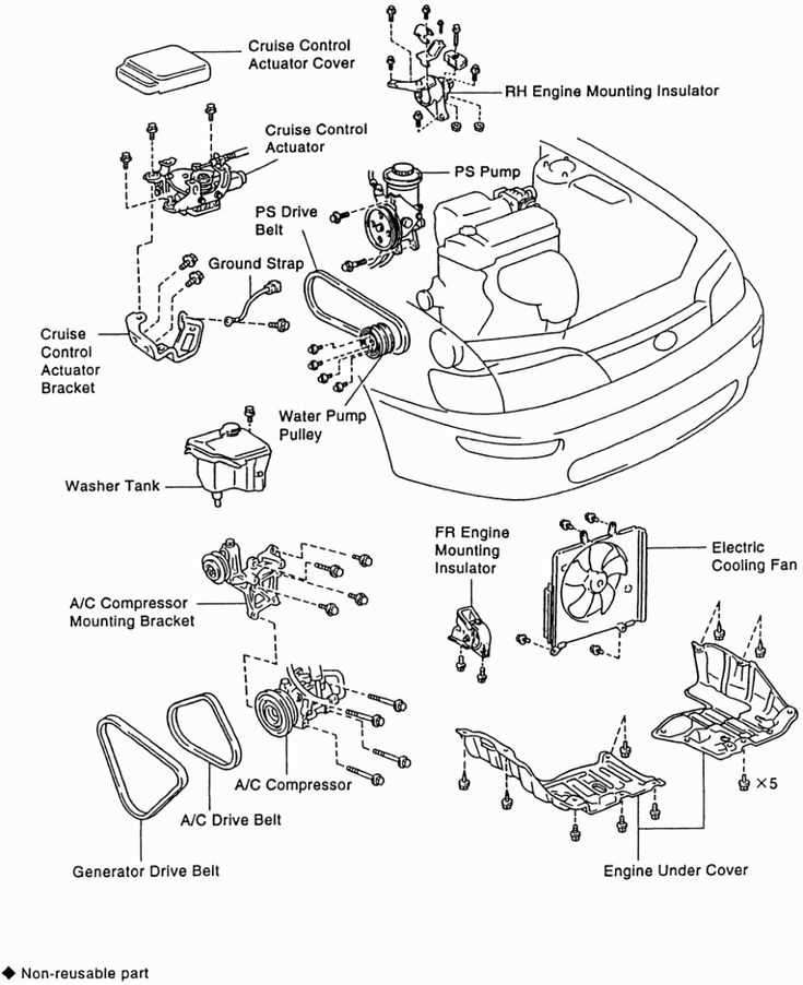 well labelled diagram toyota corolla engine parts names well labelled diagram toyota corolla engine parts names