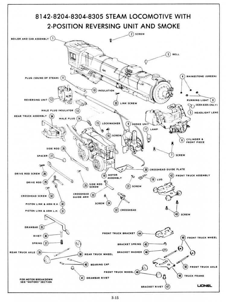 lionel parts list and exploded diagrams lionel parts list and exploded diagrams