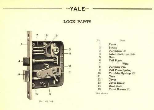 lock parts diagram