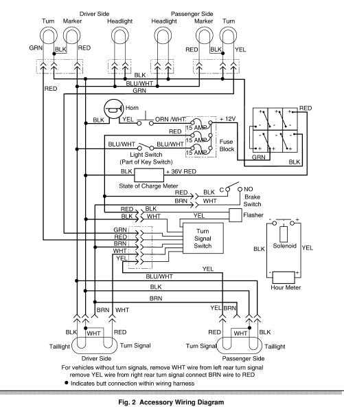 ezgo txt parts diagram ezgo txt parts diagram
