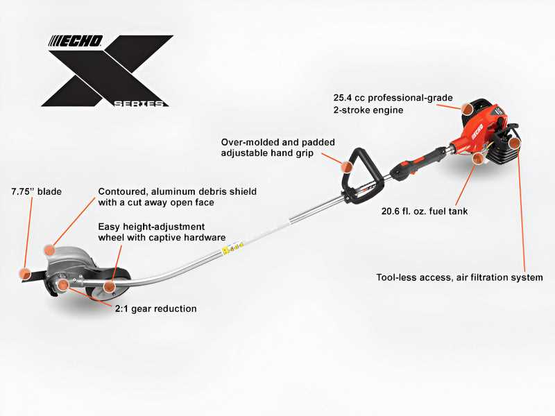 mclane edger parts diagram
