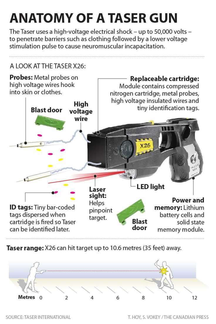 taser 10 parts diagram