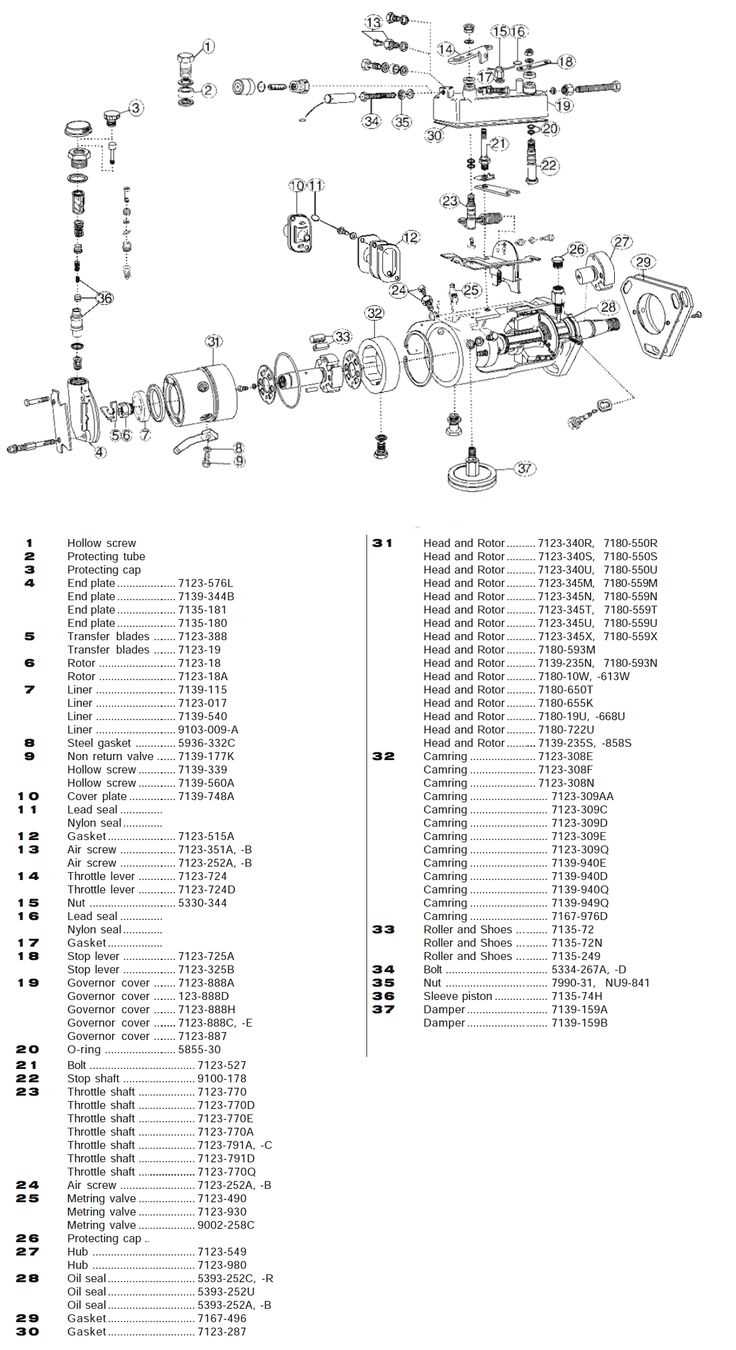 lucas cav injection pump parts diagram