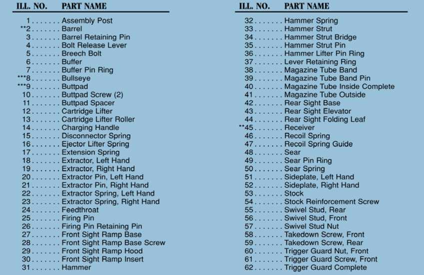 marlin model 60 parts diagram