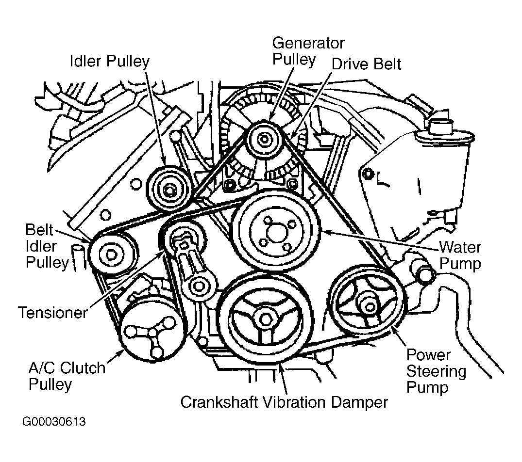 marquis engine diagram mercury grand marquis parts diagram marquis engine diagram mercury grand marquis parts diagram