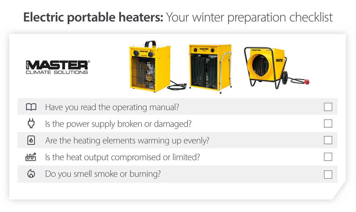 master heater parts diagram