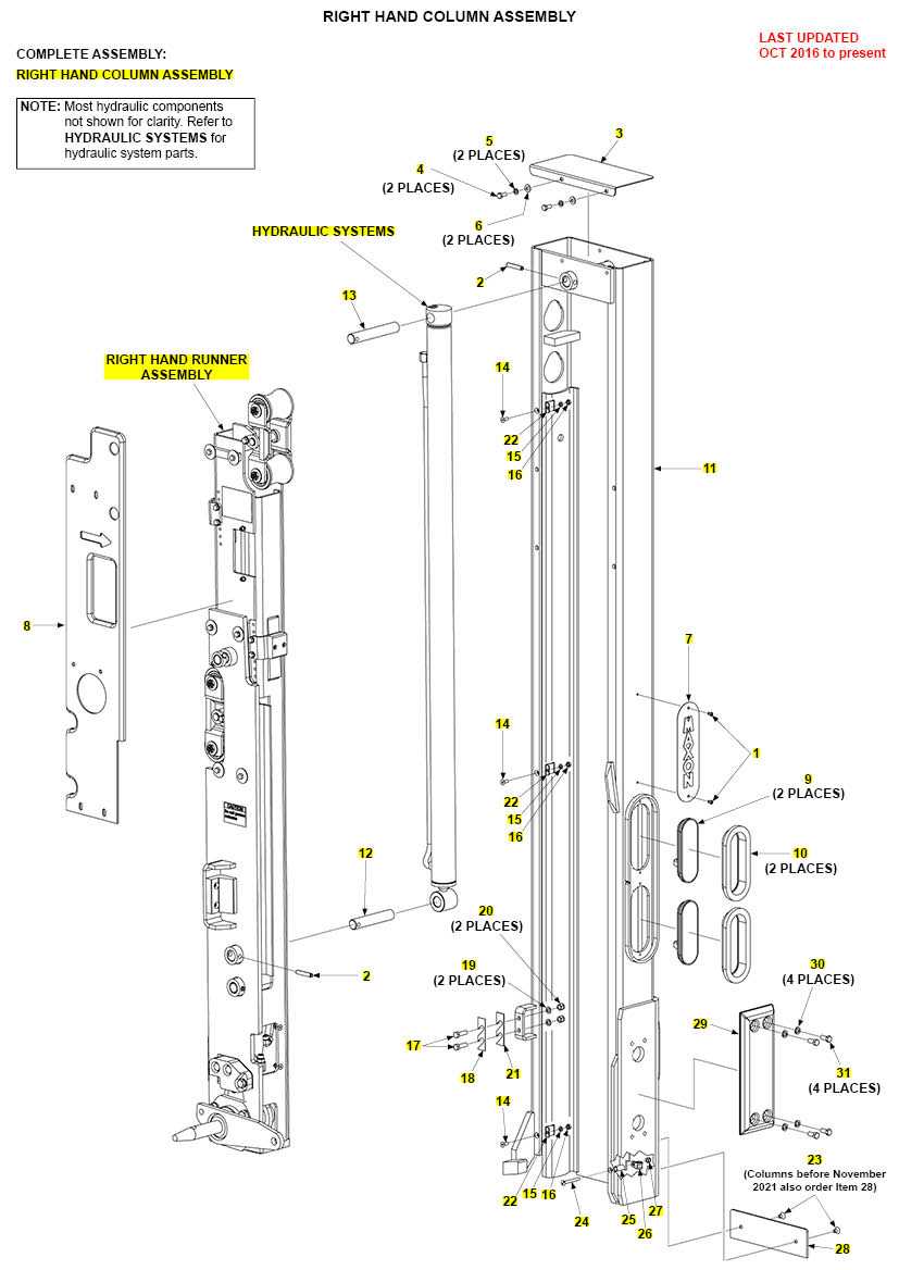 maxon liftgate parts diagram maxon liftgate parts diagram