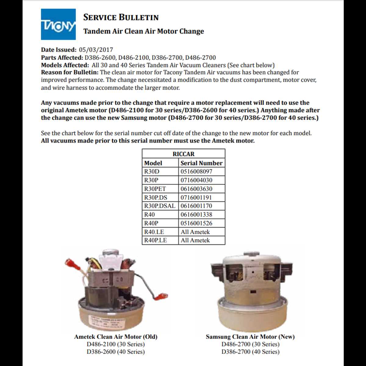 riccar vacuum parts diagram