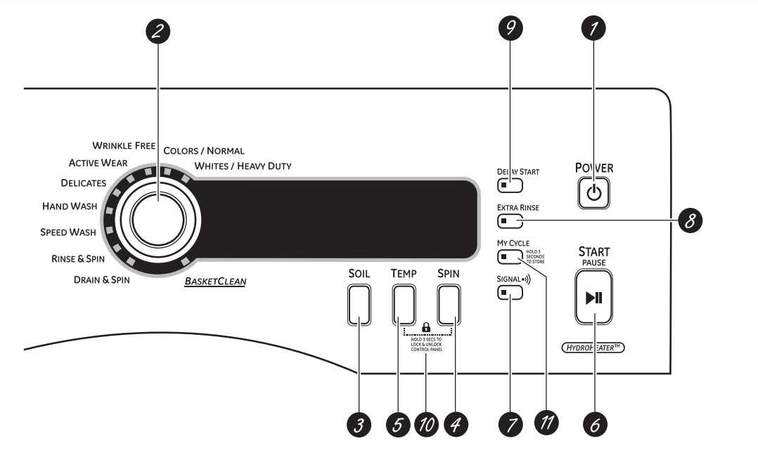ge top load washer parts diagram