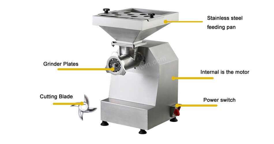 meat grinder parts diagram