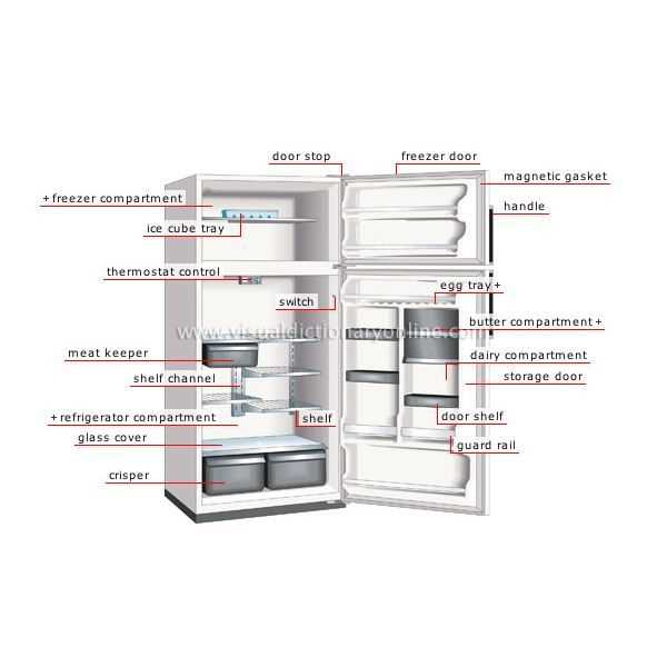 mini fridge parts diagram