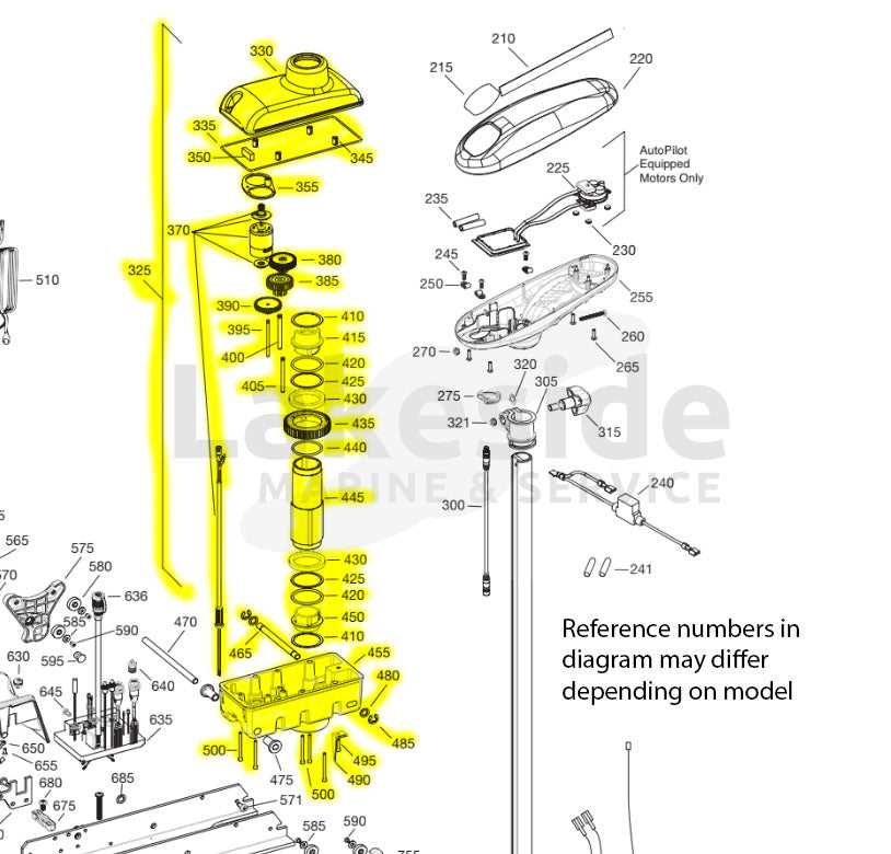 minn kota terrova parts diagram minn kota terrova parts diagram