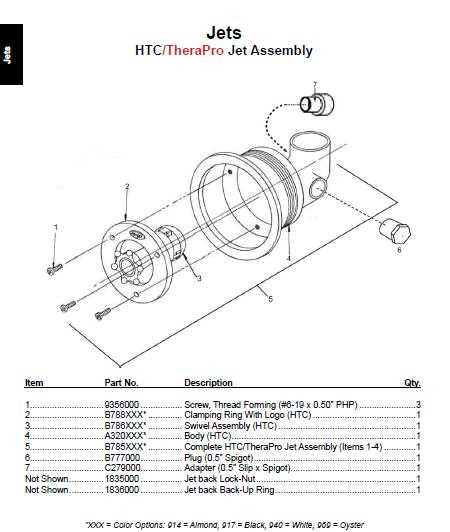 tub parts diagram