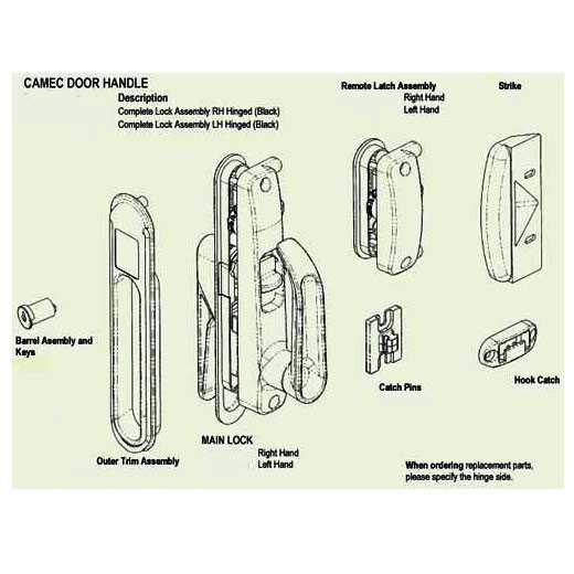 door latch parts diagram