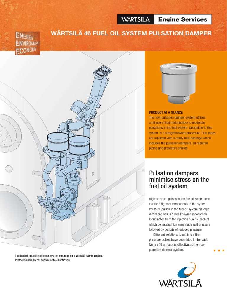 dyson dc41 parts diagram
