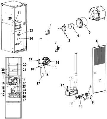 mobile home coleman furnace parts diagram
