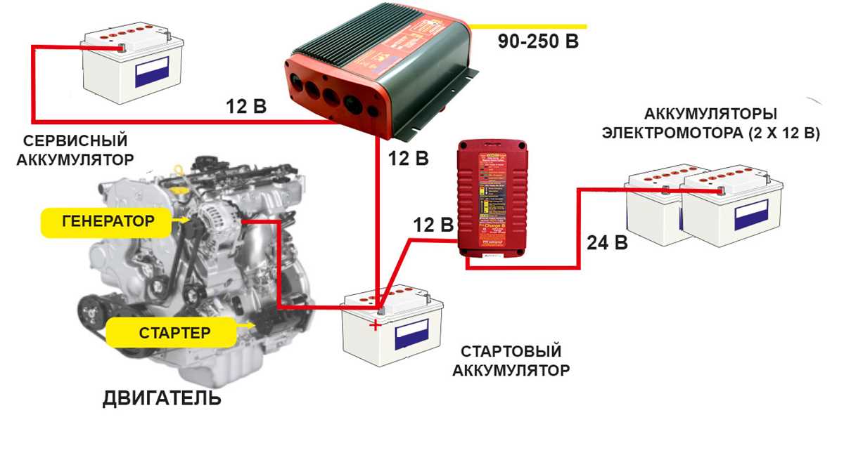 motorguide xi5 parts diagram