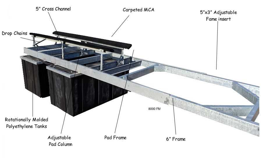 boat lift parts diagram