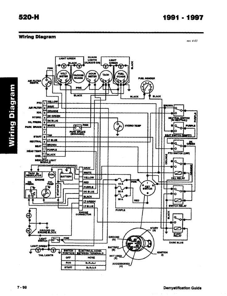 toro wheel horse 8 25 parts diagram toro wheel horse 8 25 parts diagram