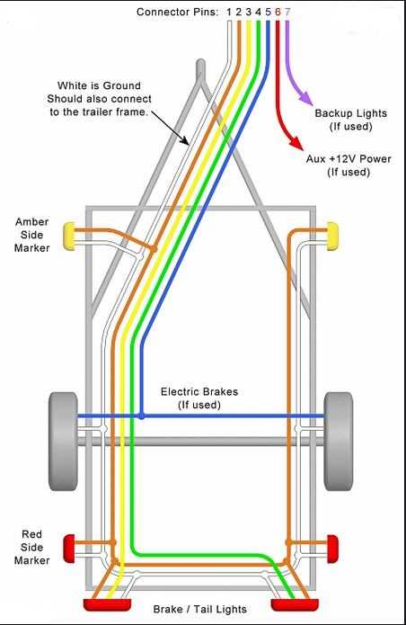 horse trailer parts diagram