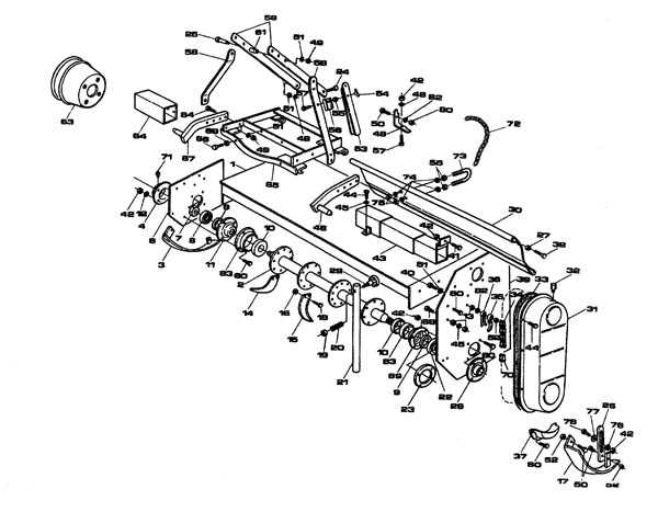 gilson rototiller parts diagram