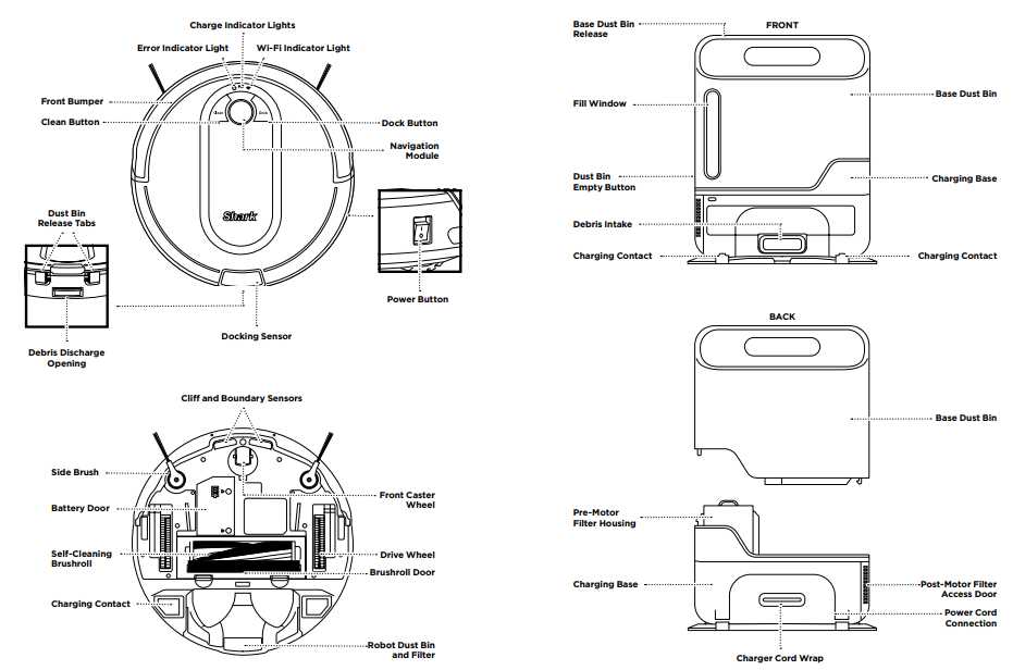 shark vacuum parts diagram shark vacuum parts diagram