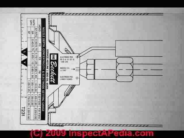 beckett burner parts diagram