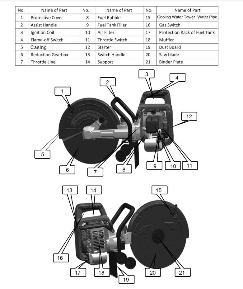 stihl fs 55 parts diagram stihl fs 55 parts diagram