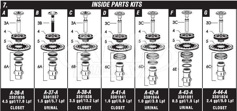 sloan valve parts diagram