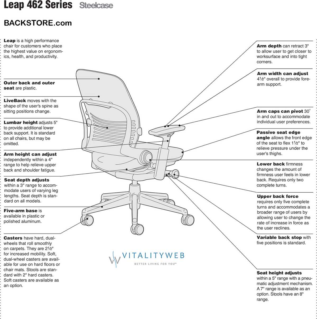 office chair parts diagram office chair parts diagram