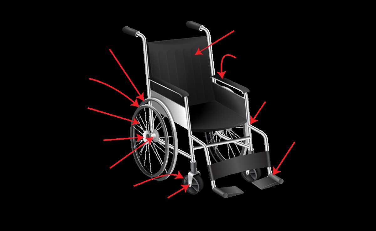 wheelchair diagram parts wheelchair diagram parts