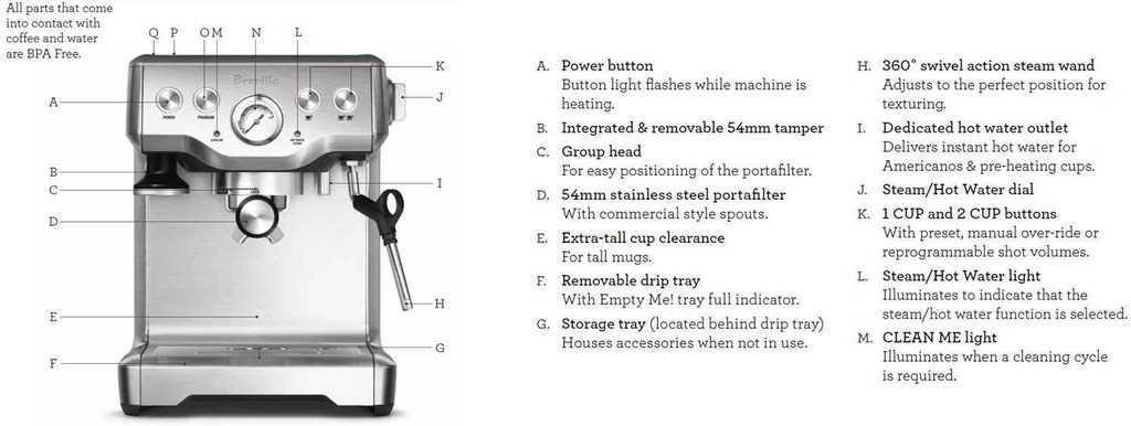 espresso machine diagrams parts