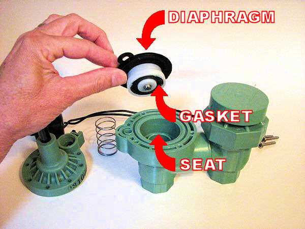 orbit sprinkler valve parts diagram