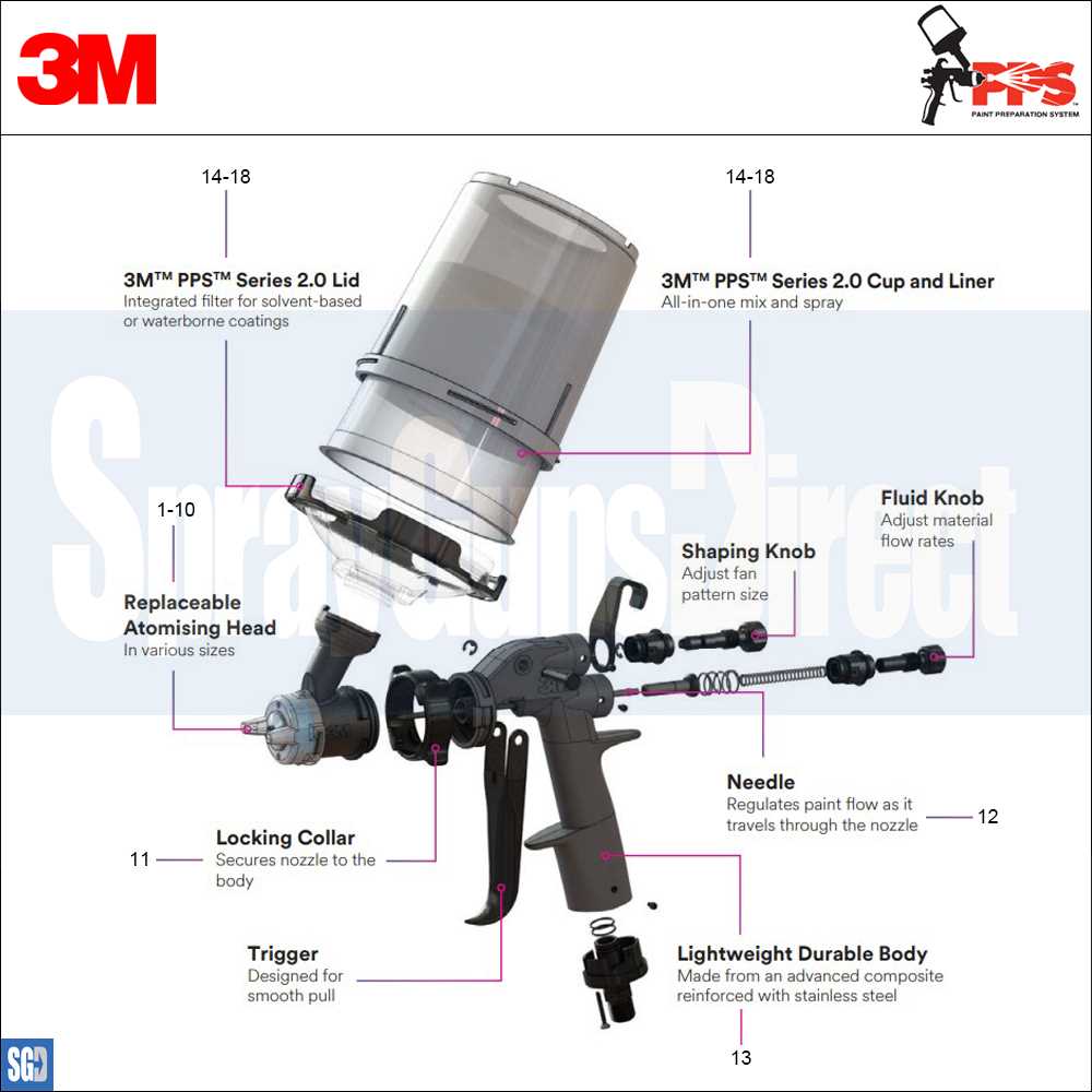 paint spray gun parts diagram