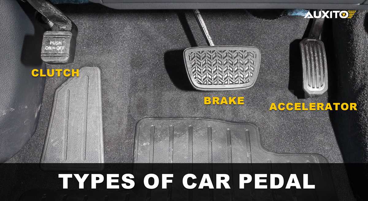 parts of a car interior diagram