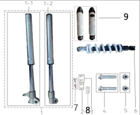 parts of a dirt bike diagram parts of a dirt bike diagram