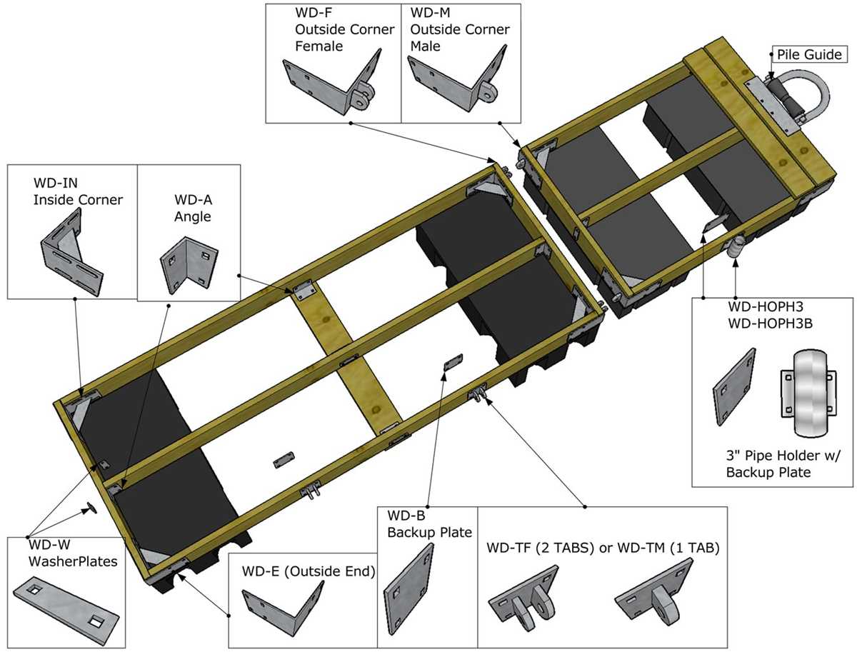 parts of a dock diagram