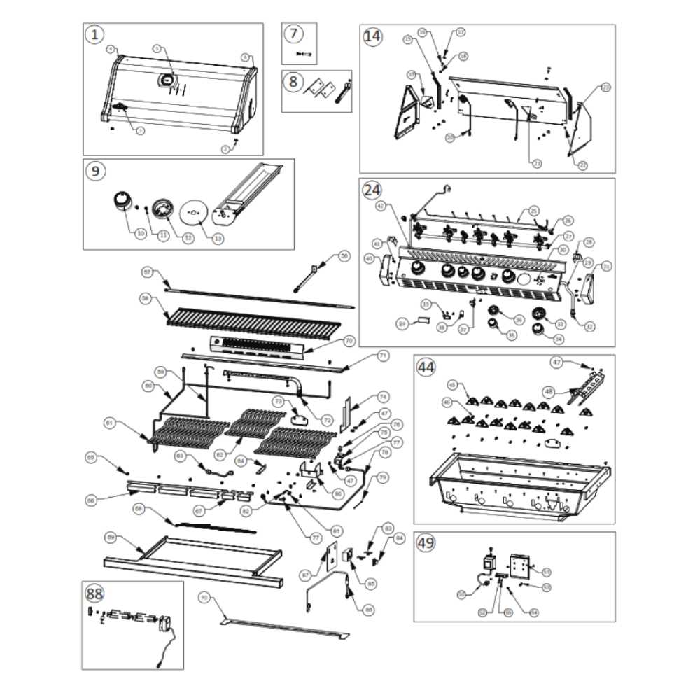 parts of a grill diagram