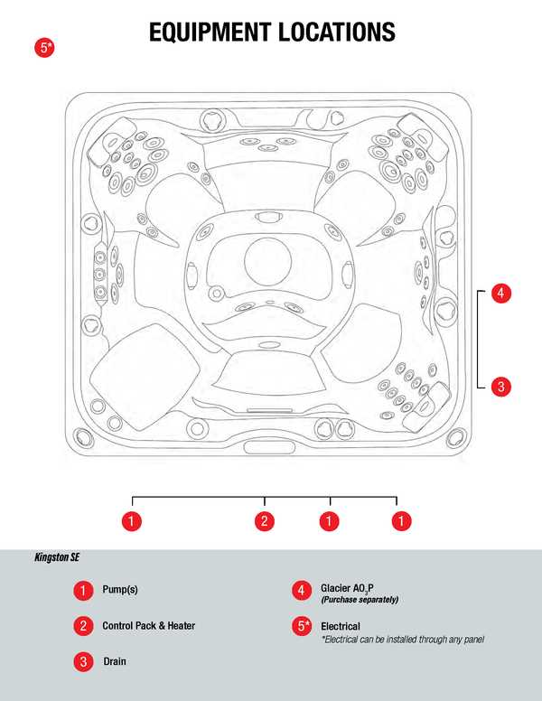 parts of a hot tub diagram