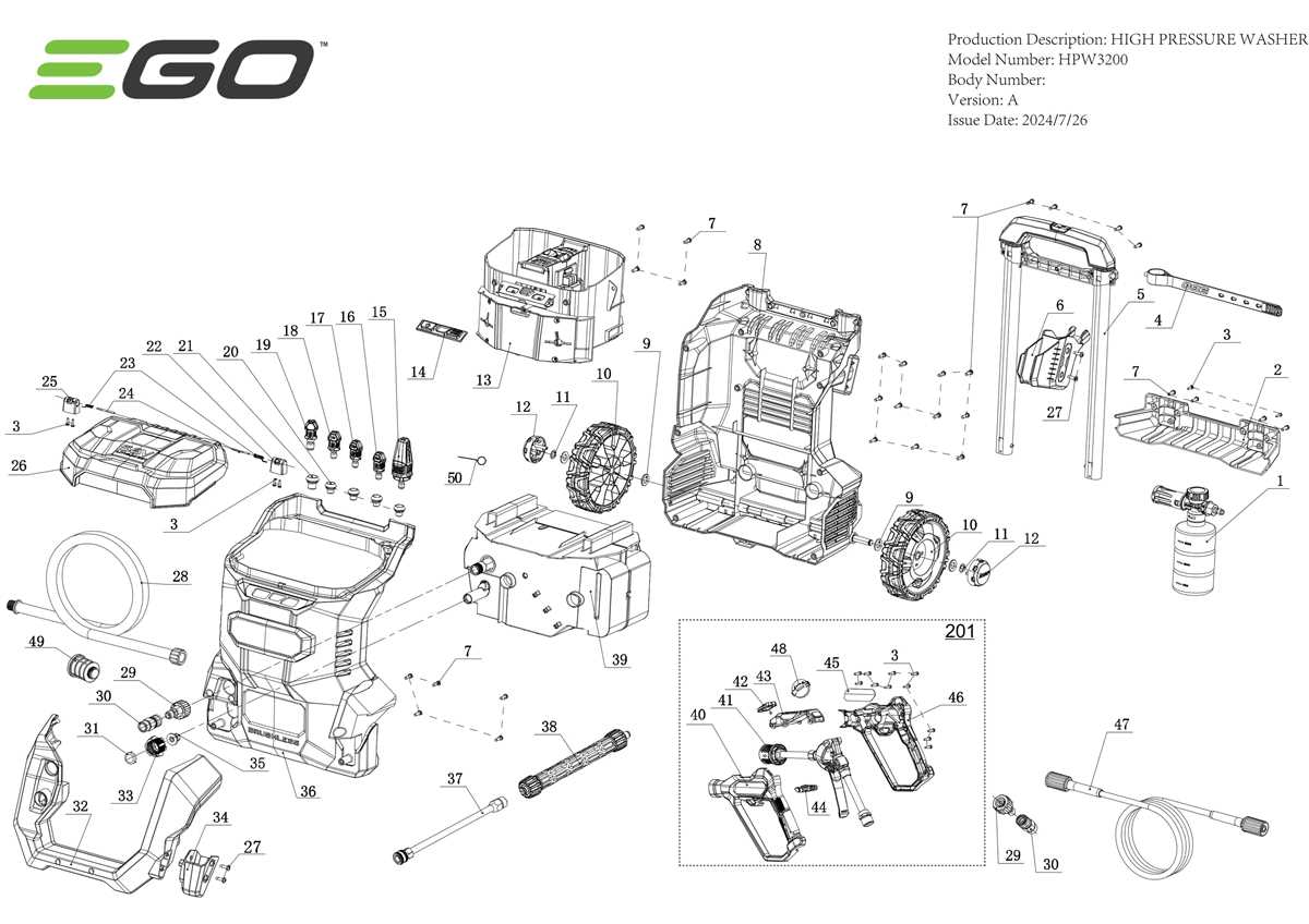 parts of a washer diagram