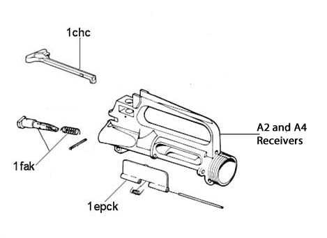 parts of an ar 15 diagram parts of an ar 15 diagram