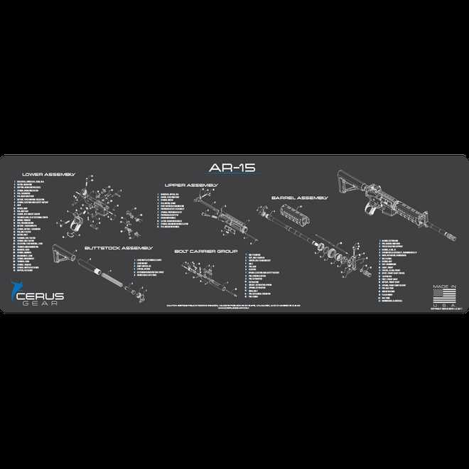 parts of an ar 15 diagram parts of an ar 15 diagram