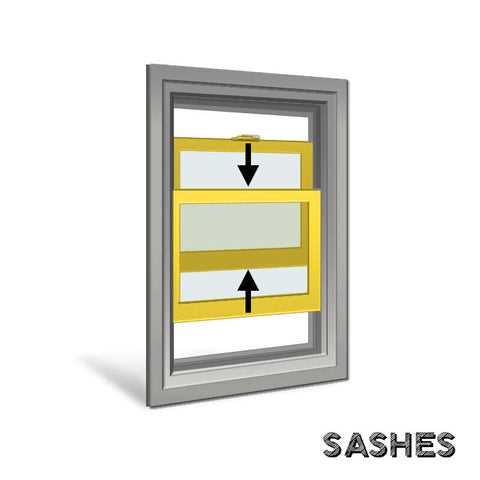 parts of double hung window diagram