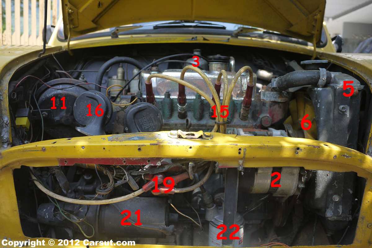 parts under the hood of a car diagram