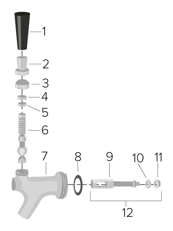 beer tap parts diagram
