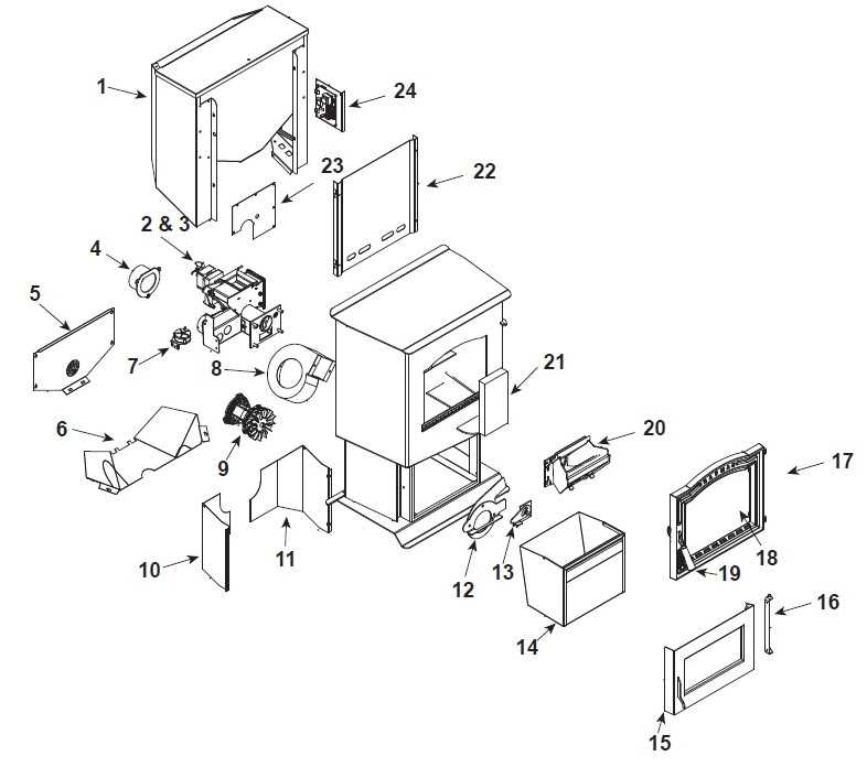 pellet stove parts diagram