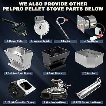 pelpro pp130 parts diagram pelpro pp130 parts diagram